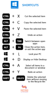 Tech Tips#7 - Windows 10 General Shortcuts - Nitro IT Services