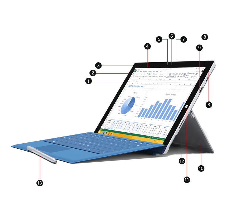Microsoft Surface Pro 3 features